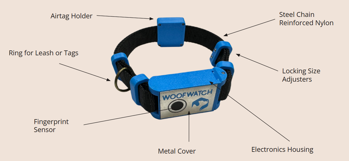 WoofWatch smart dog collar