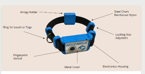 Labeled WoofWatch smart collar showing major features