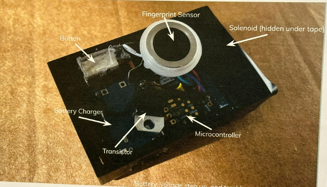 Labeled V1 electronics architecture